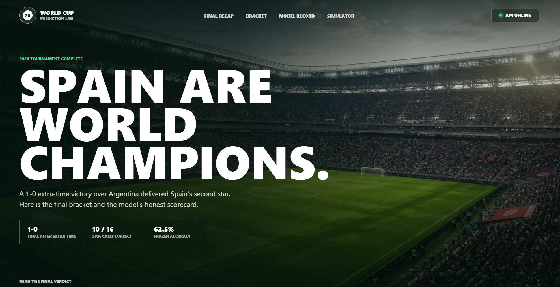 World Cup Predictor project screenshot